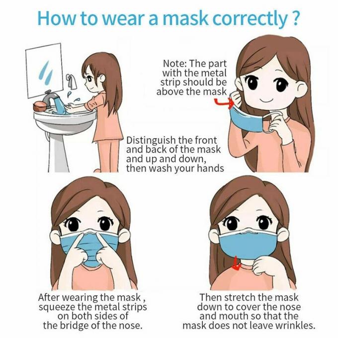 Dostosowana jednorazowa maska ​​przeciwpyłowa, 3-warstwowa nietkana maska ​​dla dorosłych