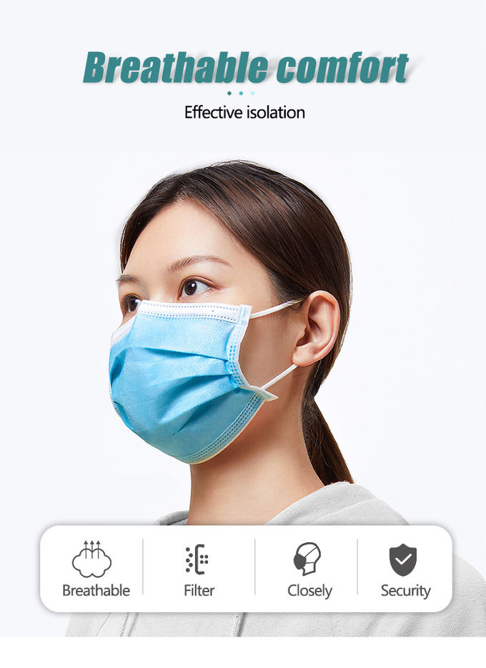 Anty-wirusowa jednorazowa maska ​​medyczna, nietkana maska ​​z elastyczną pętlą na uszy