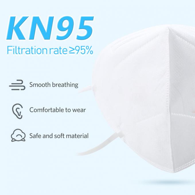 Jednorazowa maska ​​medyczna KN95 Włókninowa składana półmaska ​​KN95
