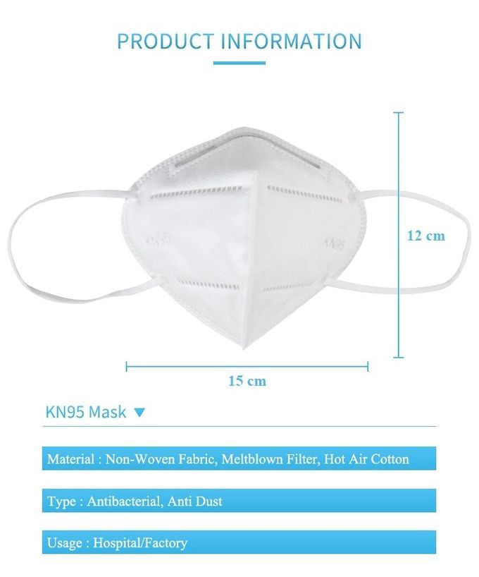 Anti Virus KN95 Maska na twarz Jednorazowa maska ​​ochronna przeciwpyłowa z tkaniny
